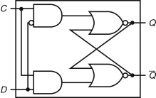 D latch