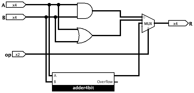 4 Bit Adder
