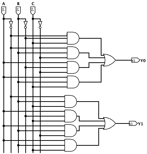 Full Adder