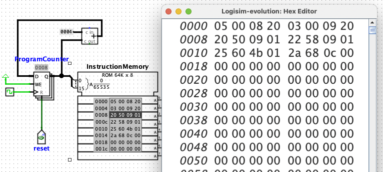 MIPS program in Logisim