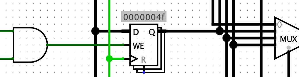 register file glimpse